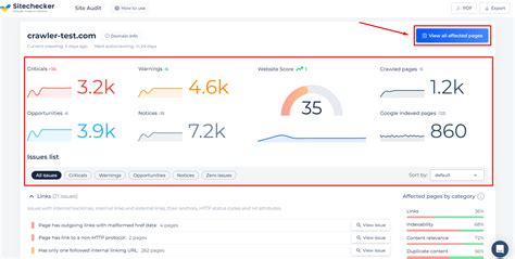 moz authority score|Page Authority Checker .
